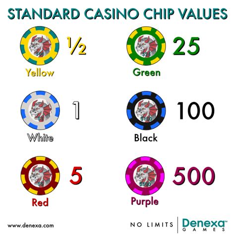 blackjack chips color value